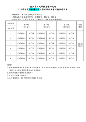 115學年度課程博士班入學考試招生考試複試時間表圖片