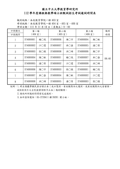 圖片說明