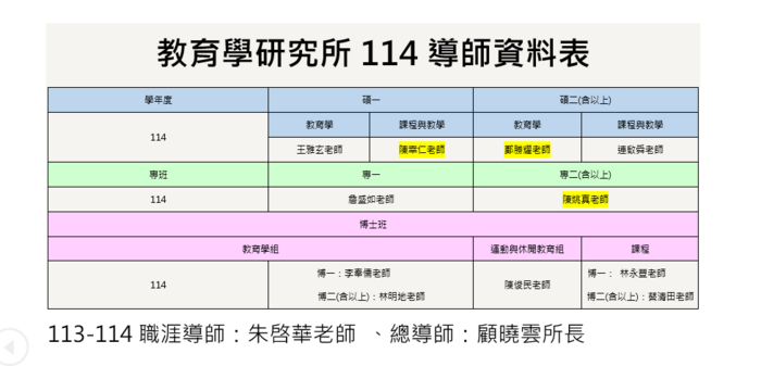 114學年度導師名單圖片