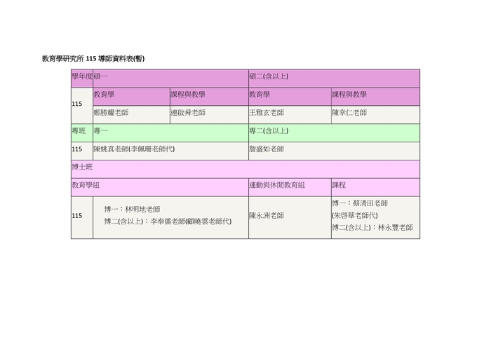 115學年度導師名單